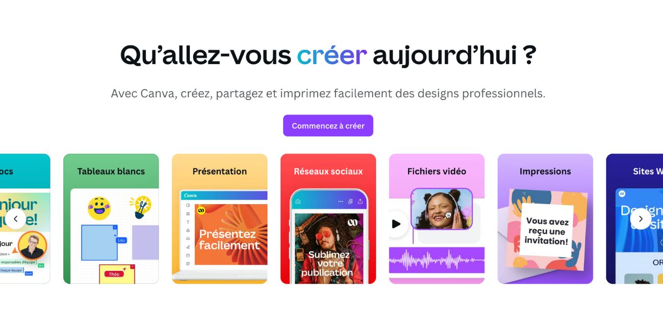 Brochures et visuels créés avec Canva pour les travel planners